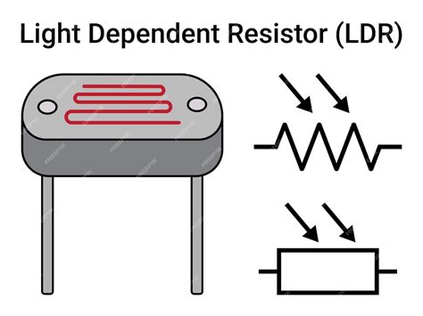 ldr abbreviation in electronics|Light Dependent Resistor (LDR) .